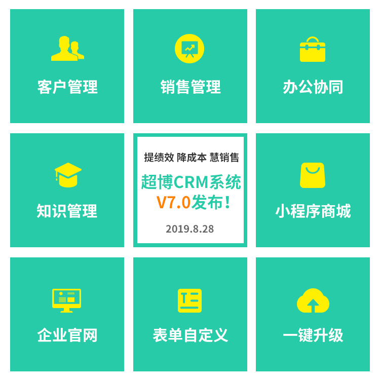 ����CRM7.0��ʽ����